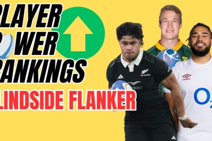 discover the top blindside flanker prospects for 2025, showcasing their skills, stats, and potential impact on the game. get insights into the players who could shape the future of rugby with their dynamic playing style and tactical prowess.